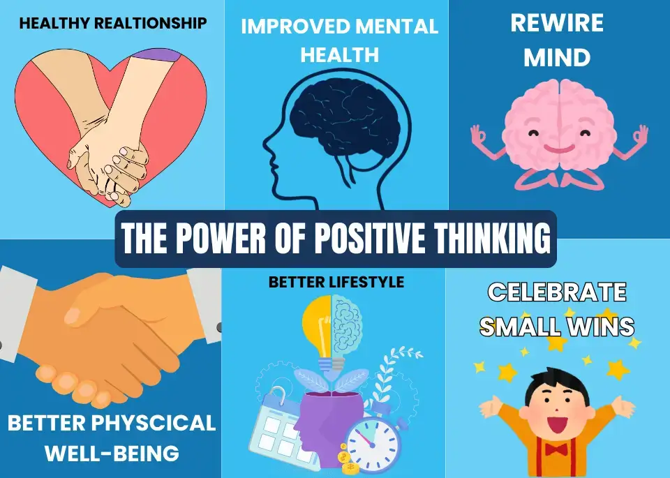 The Power of Positive Thinking By Abhinav Sharma Discover the power of positive thinking and how to rewire your mind for success and happiness. Learn actionable tips for a life-changing mindset shift.