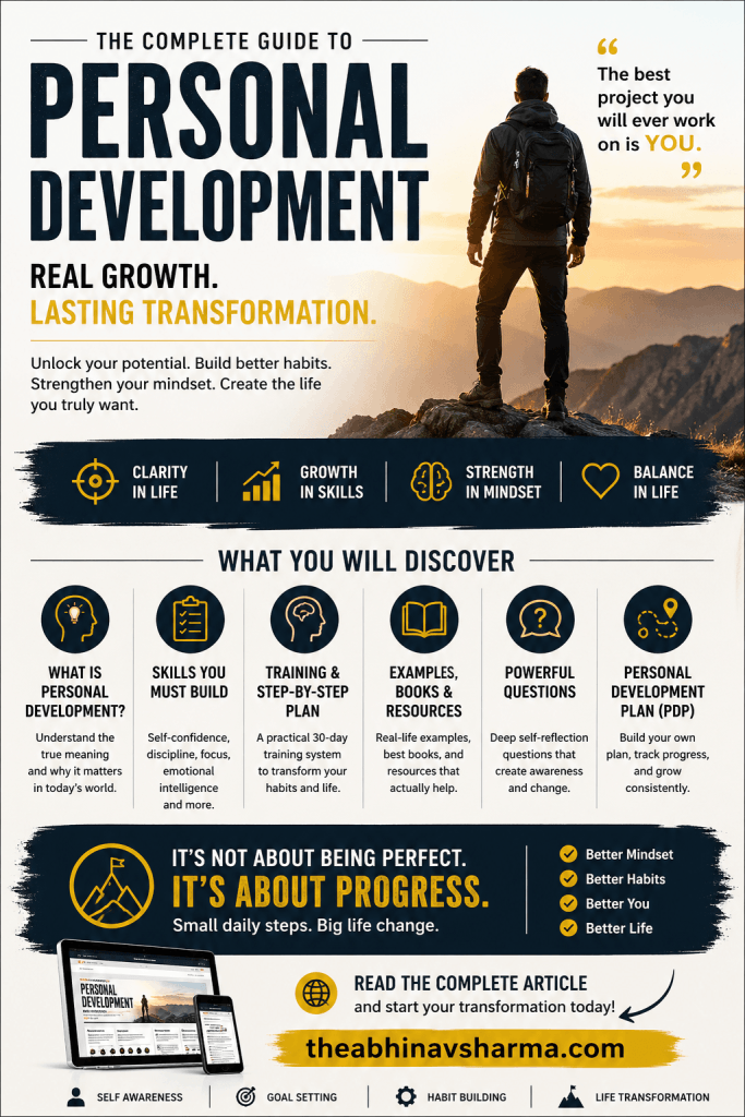 Personal development poster showing real growth, mindset transformation, habits, and life improvement journey